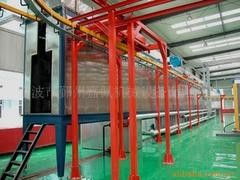 濰坊專業噴粉設備 低價高效，助力產業升級